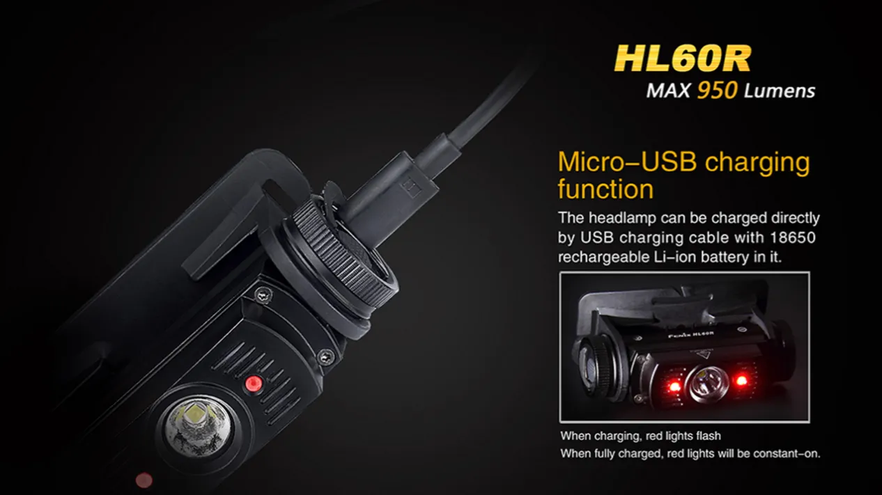 FENIX HL60R 950 LUMEN USB RECHARGEABLE HEADLAMP