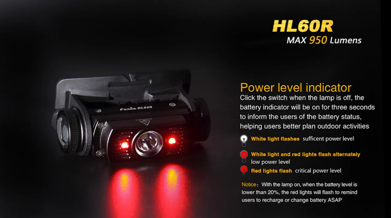 FENIX HL60R 950 LUMEN USB RECHARGEABLE HEADLAMP