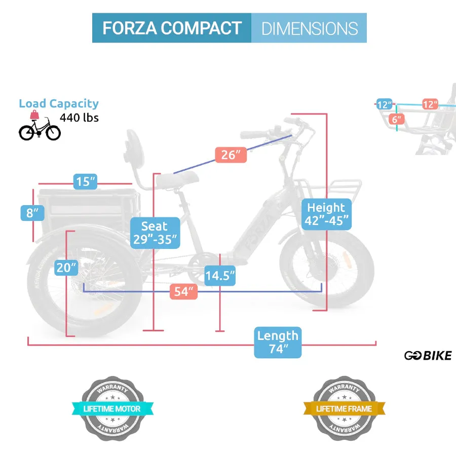 GOBike Forza Compact - Foldable Step-Through Fat Tire Electric Tricycle - Top Speed 20mph - 500W