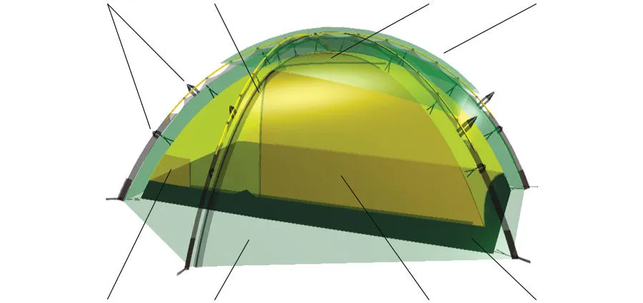 Hilleberg Allak 2 Hiking Tent