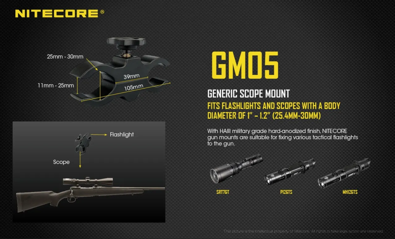 Nitecore GM05 Generic Scope Mount