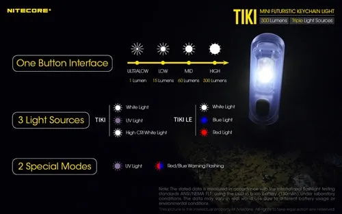 Nitecore Tiki 300 Lumen Rechargeable Keychain Flashlight