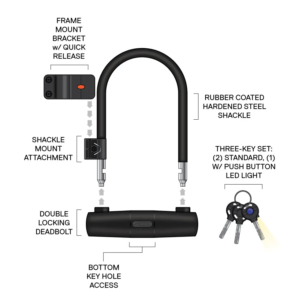 Serfas UL-150 Pocket U-Lock with Bracket  -Live4Bikes